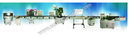 Automatic Bottle Packaging Line