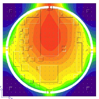 Thermal Transient Analysis