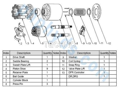 HYD PUMP PARTS