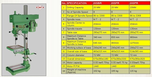 Automatic Drill Machine