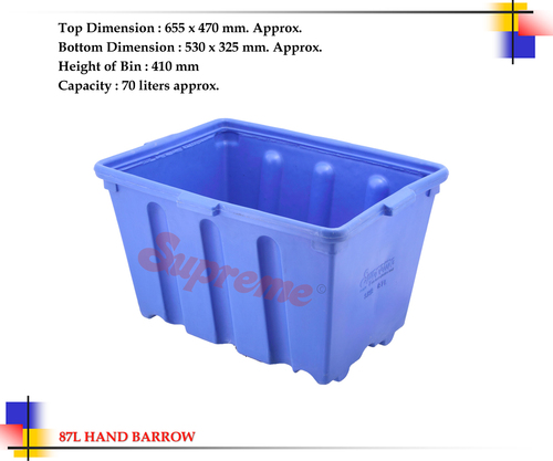 Plastic Molded Crates
