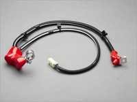Cable Assemblies