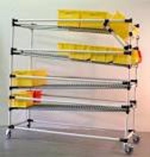 industrial fifo rake