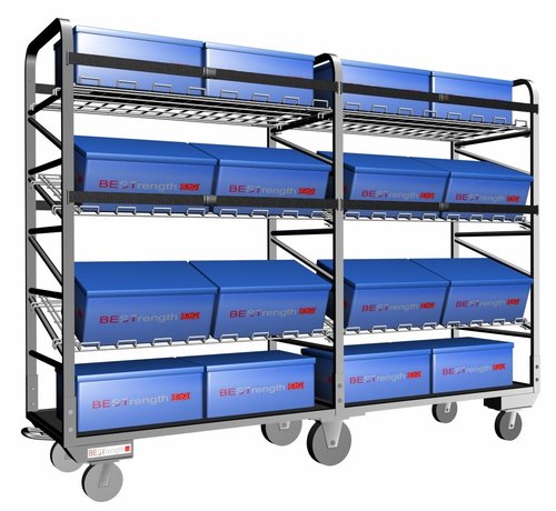 Industrial Storage Racks
