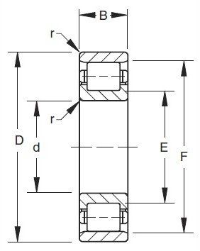 Stainless Steel Crm 10 Inch Series Bearing