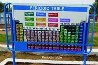 Science Park Models Periodic Table