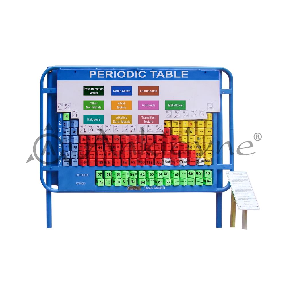 Periodic Table Model - Age Group: All Ages