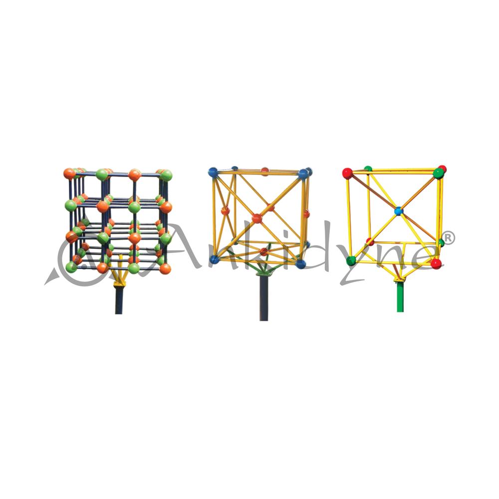 Crystal Structure Model