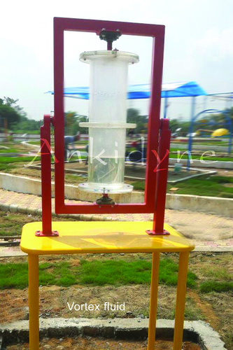 Science Patk Model Vortex Fluid