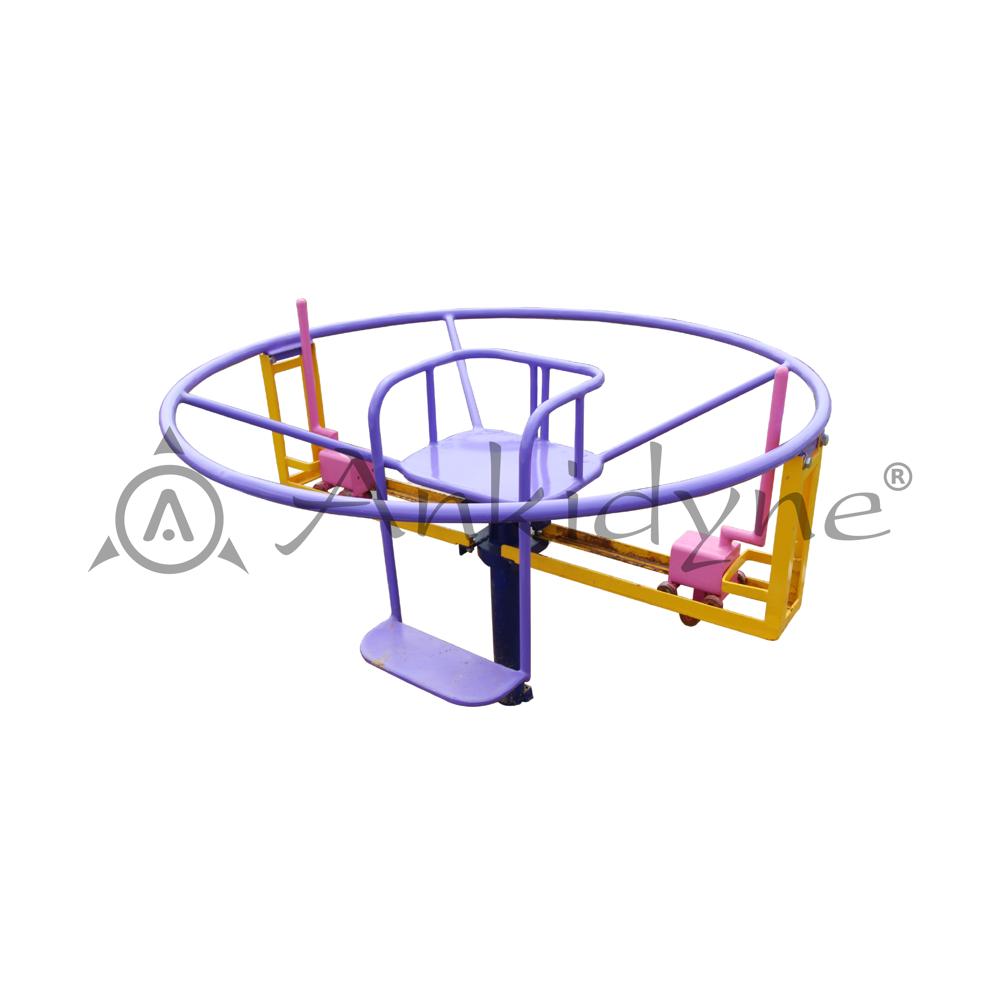 Angular Momentum
