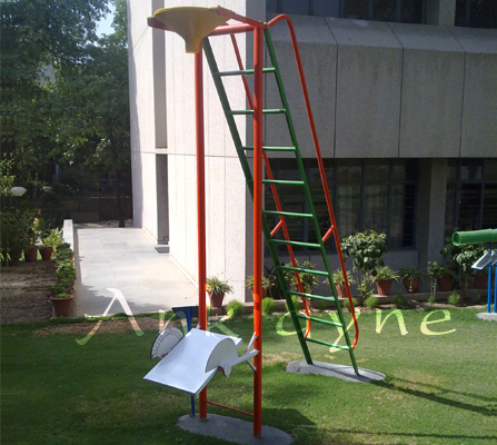 Projectile Motion
