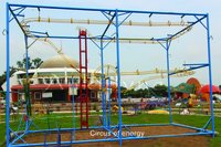 Science Park Models Circus of energy