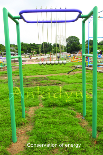 Science Park Equipments Conservation of energy