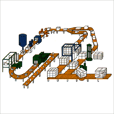 End of Line Packaging System