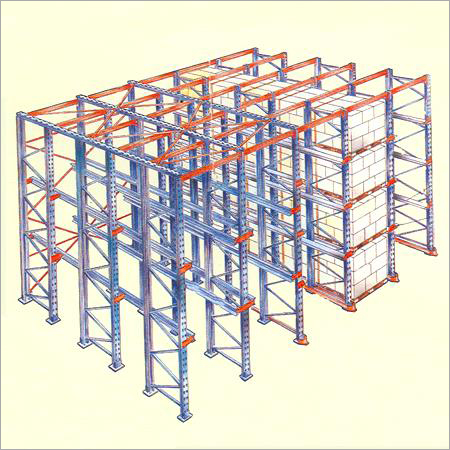 Warehouse Automation Systems