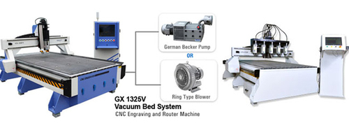 CNC Engraving & Routing services