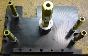 Position Gauge