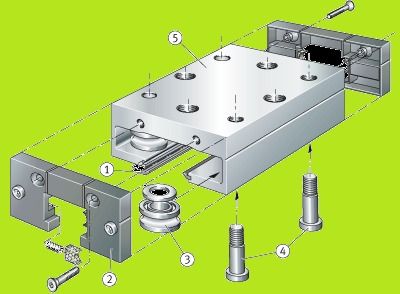 INA Track Roller Guide Way