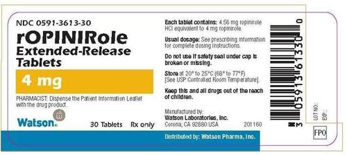 Ropinirole Tablets