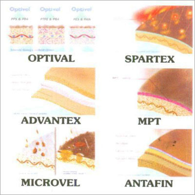 Industrial Filter bags
