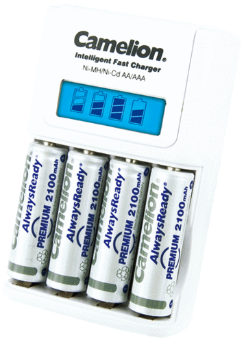 Rechargeable Battery - 2100 mAh Capacity, Ni-MH Nickel-Metal Hydride | High Drain Support, Multiple Charging Channels, Advanced Safety Features