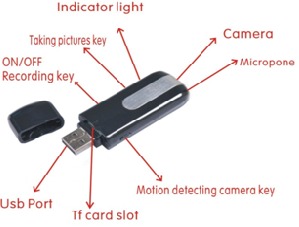 USB Video Recorder USB Video Recorder