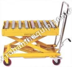 Die loader