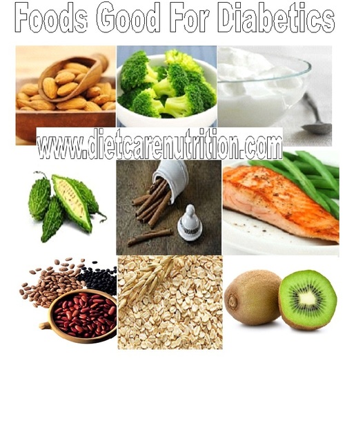 Diabetes Diet Consultant