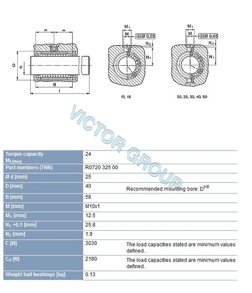 Rexroth TORQUE RESIST BUSH