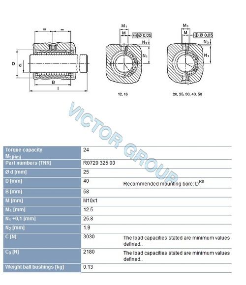 Rexroth R 0720 TORQUE RESIST BUSH