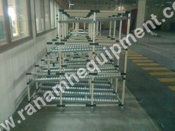 FIFO Flow Rack System