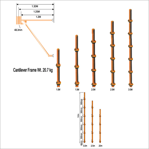 Verticals Cuplock System