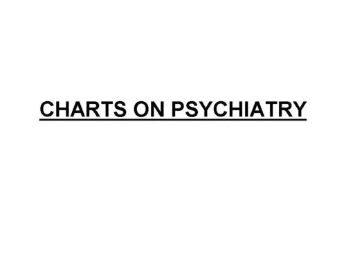 Charts on Psychiatry