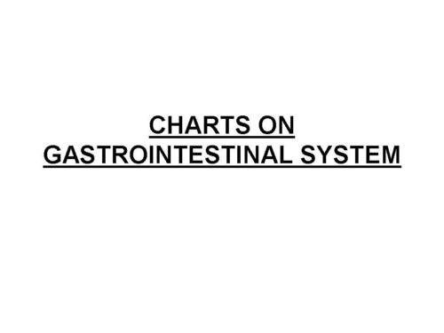 CHARTS ON GASTROINTESTINAL SYSTEM