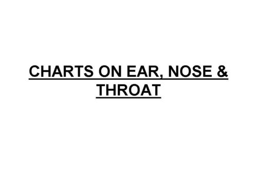 CHARTS ON EAR, NOSE & THROAT 