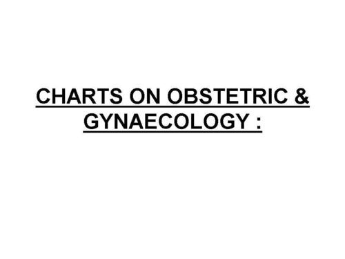 CHARTS ON OBSTETRIC & GYNAECOLOGY