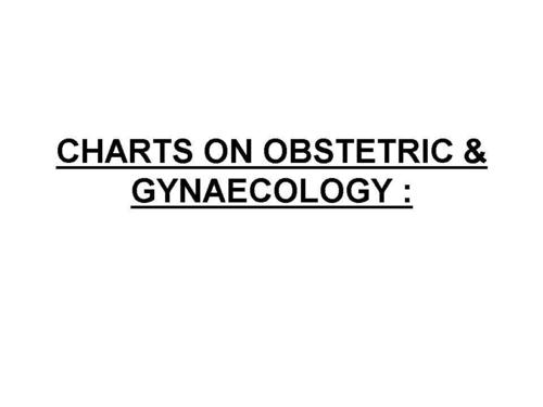 Charts On Obstetric & Gynaecology