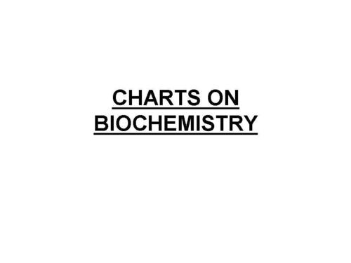 Charts On Biochemistry