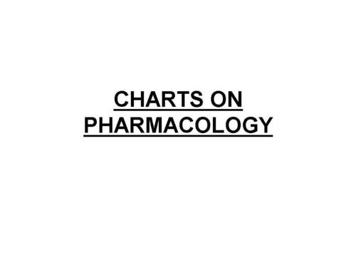 PHARMACOLOGY CHARTS