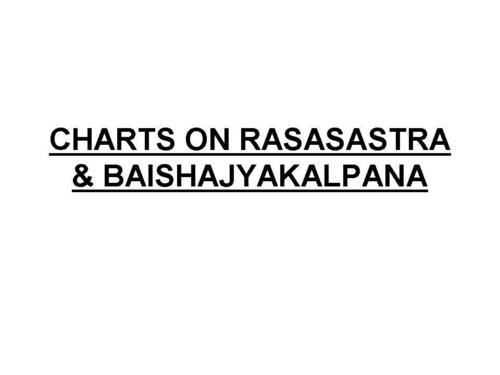 Charts On Rasasastra & Baishajyakalpana