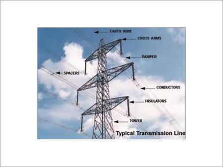 Transmission Line Foundation Design