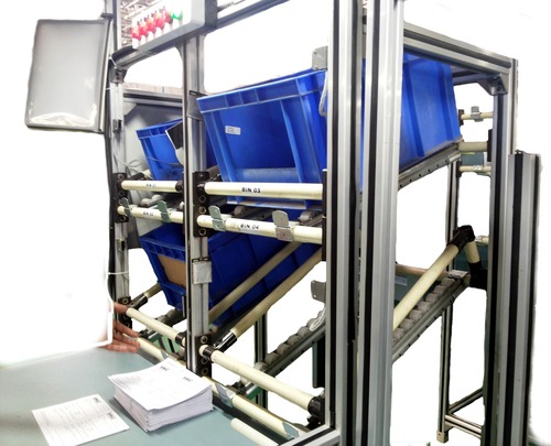 Warehouse Automation Systems