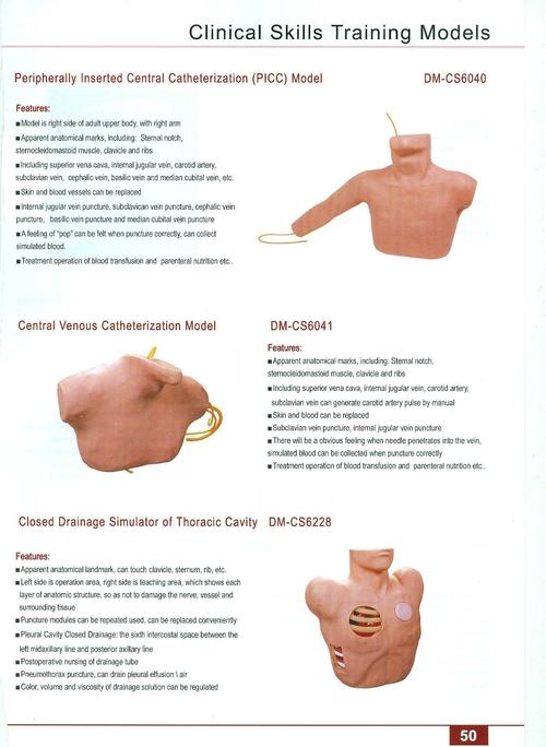 First Aid Skills Training Models 54