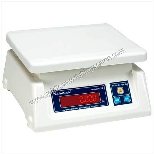 Counter Scales