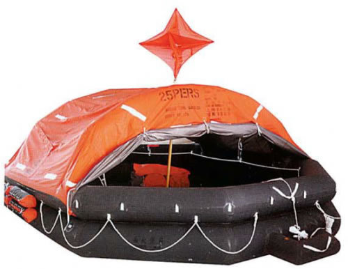 Life Boats