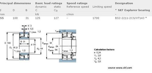 Skf Bs2 Bearing