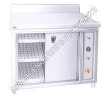 Hot Case Counter