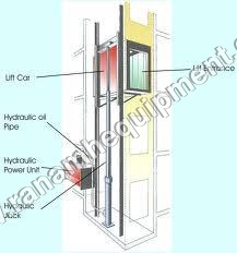 Hydraulic Passenger Lift