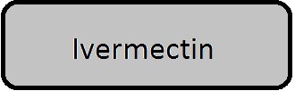 Ivermectin