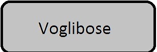 Voglibose